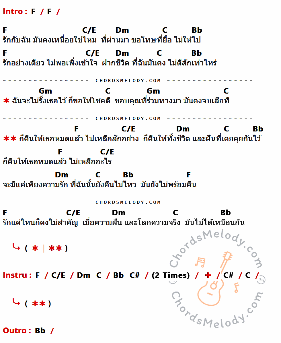 เนื้อเพลง คืนให้ ของ Sarah Salola x สงกรานต์ รังสรรค์ x Mean TaitosmitH ที่มีคอร์ดกีต้าร์ F,C/E,Dm,C,Bb,Gm,C#