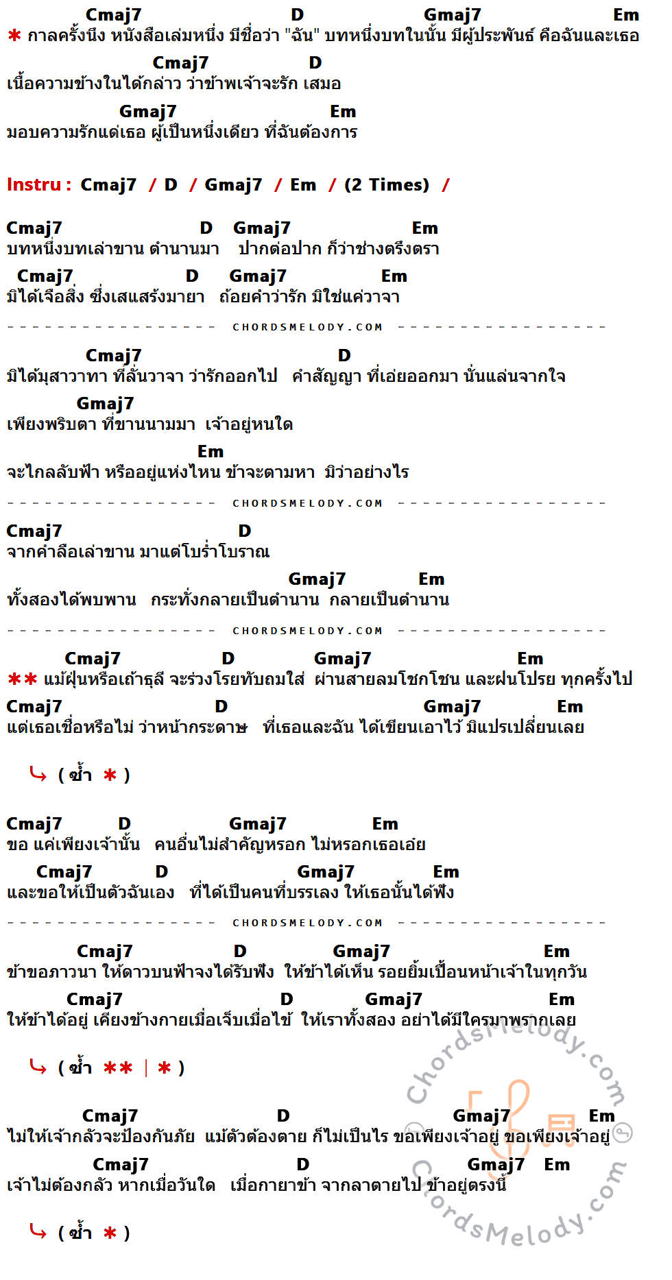 เนื้อเพลง กาลครั้งนึง ของ Junenom ที่มีคอร์ด ในกลุ่มคีย์ Cmaj7,D,Gmaj7,Em ประกอบ