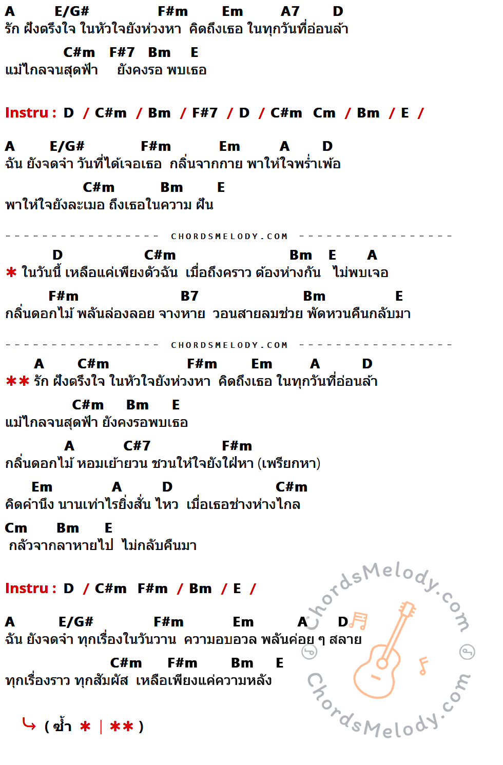 เนื้อเพลง กลิ่นดอกไม้ ของ Newery ที่มีคอร์ด ในกลุ่มคีย์ A,E/G#,F#m,Em,A7,D,C#m,F#7,Bm,E,Cm,B7,C#7 ประกอบ