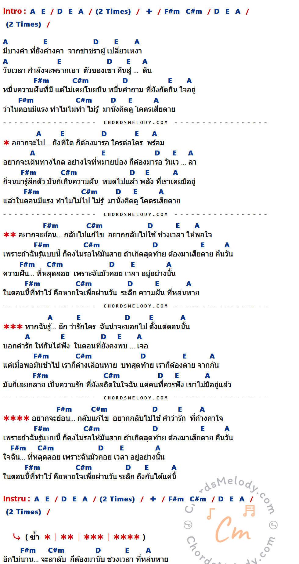 คอร์ดเพลง หล่นหายระหว่างทาง - Phumin เนื้อร้อง มีคอร์ดกีต้าร์ ในกลุ่มคีย์ A,E,D,F#m,C#m กำกับ