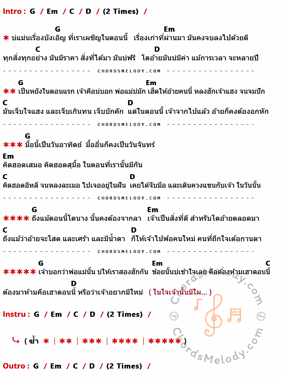 เนื้อเพลง พ่อแม่กีดกัน ของ Pipo DerNi ft. STS 73 มีคอร์ดกีต้าร์ ในคีย์ที่ต่างกัน G,Em,C,D