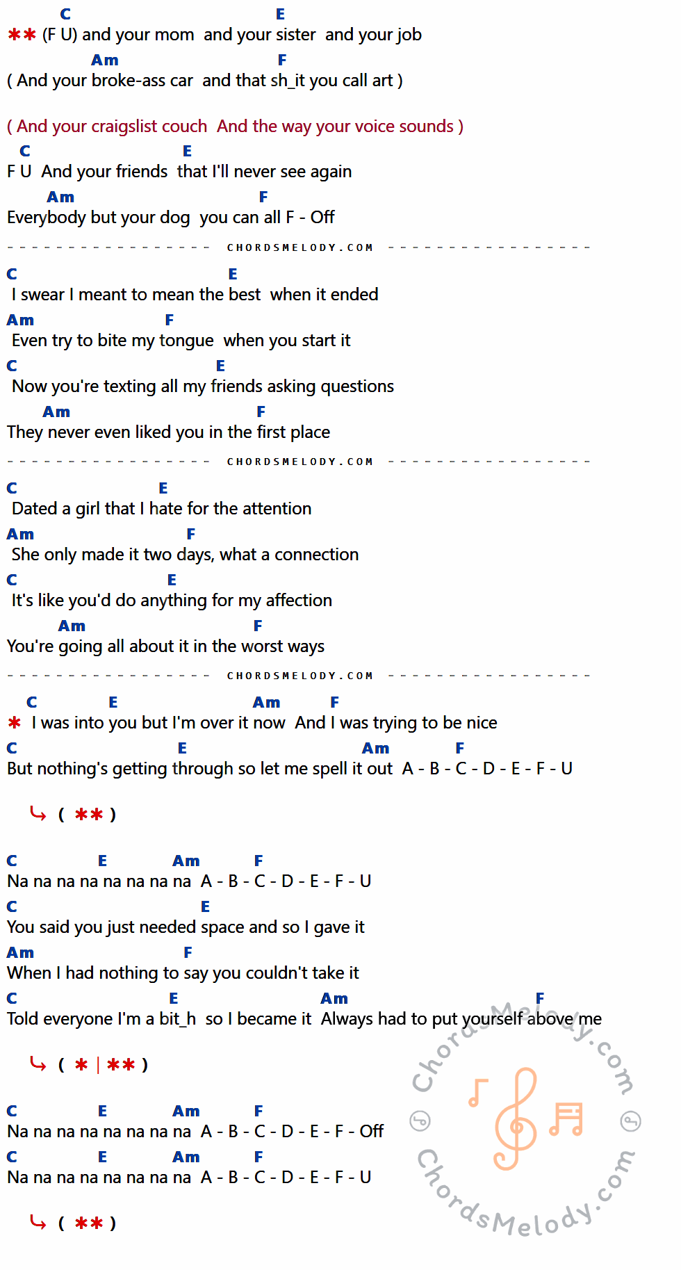 คอร์ดเพลง ABCDEFU - GAYLE เนื้อร้อง มีคอร์ดกีต้าร์ ในกลุ่มคีย์ C,E,Am,F กำกับ