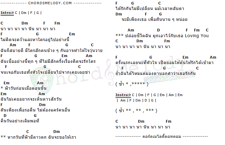 คอร์ดเพลง เนื้อเพลง Loving you, คอร์ดเพลง Loving you ของ ชาช่า, คอร์ดเพลงของ ชาช่า, เนื้อร้อง Loving you ชาช่า, Loving you คอร์ดง่าย ๆ, คอร์ด Loving you ต้นฉบับ
