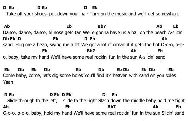 คอร์ดเพลง เนื้อเพลง Slicin Sand, คอร์ดเพลง Slicin Sand ของ Roy Bennet, คอร์ดเพลงของ Roy Bennet, เนื้อร้อง Slicin Sand Roy Bennet, Slicin Sand คอร์ดง่าย ๆ, คอร์ด Slicin Sand ต้นฉบับ