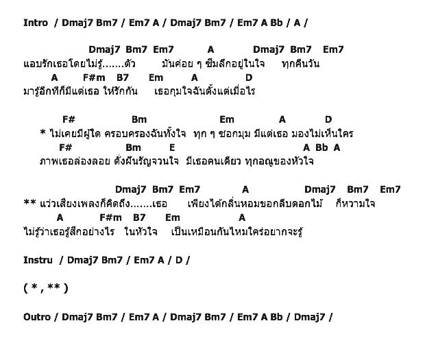 คอร์ดเพลง เนื้อเพลง ทุกอณูหัวใจ, คอร์ดเพลง ทุกอณูหัวใจ ของ เจมส์ จิรายุ, คอร์ดเพลงของ เจมส์ จิรายุ, เนื้อร้อง ทุกอณูหัวใจ เจมส์ จิรายุ, ทุกอณูหัวใจ คอร์ดง่าย ๆ, คอร์ด ทุกอณูหัวใจ ต้นฉบับ