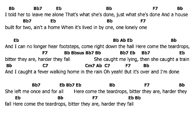 คอร์ดเพลง เนื้อเพลง bitter They Are Harder They Fall, คอร์ดเพลง bitter They Are Harder They Fall ของ Elvis presley, คอร์ดเพลงของ Elvis presley, เนื้อร้อง bitter They Are Harder They Fall Elvis presley, bitter They Are Harder They Fall คอร์ดง่าย ๆ, คอร์ด bitter They Are Harder They Fall ต้นฉบับ