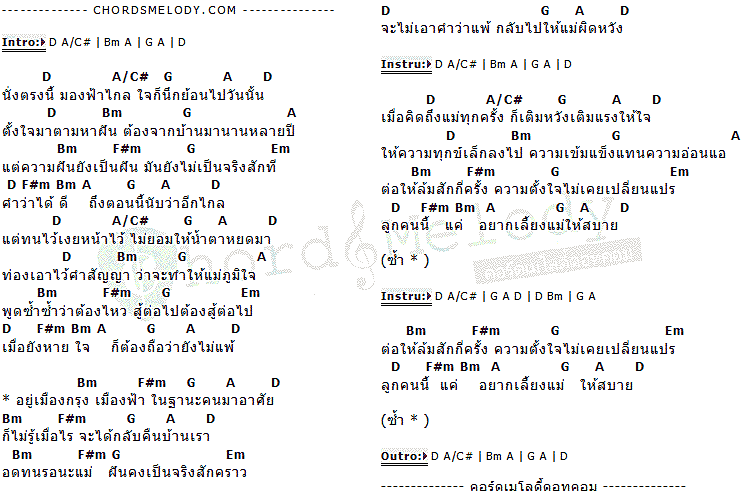 คอร์ดเพลง เนื้อเพลง ยังหายใจก็ยังไม่แพ้, คอร์ดเพลง ยังหายใจก็ยังไม่แพ้ ของ ตั๊ก วชรกรณ์, คอร์ดเพลงของ ตั๊ก วชรกรณ์, เนื้อร้อง ยังหายใจก็ยังไม่แพ้ ตั๊ก วชรกรณ์, ยังหายใจก็ยังไม่แพ้ คอร์ดง่าย ๆ, คอร์ด ยังหายใจก็ยังไม่แพ้ ต้นฉบับ