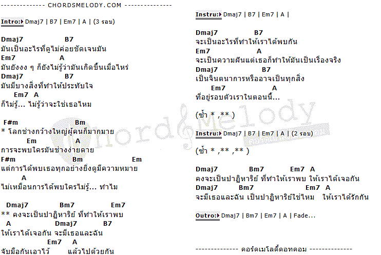 คอร์ดเพลง เนื้อเพลง เป็นปาฏิหาริย์, คอร์ดเพลง เป็นปาฏิหาริย์ ของ Nicky อชิรญาดา, คอร์ดเพลงของ Nicky อชิรญาดา, เนื้อร้อง เป็นปาฏิหาริย์ Nicky อชิรญาดา, เป็นปาฏิหาริย์ คอร์ดง่าย ๆ, คอร์ด เป็นปาฏิหาริย์ ต้นฉบับ