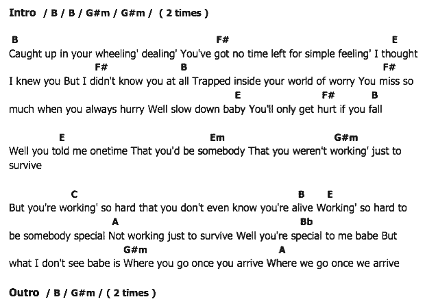 คอร์ดเพลง เนื้อเพลง Special To Me, คอร์ดเพลง Special To Me ของ Jessica Harper, คอร์ดเพลงของ Jessica Harper, เนื้อร้อง Special To Me Jessica Harper, Special To Me คอร์ดง่าย ๆ, คอร์ด Special To Me ต้นฉบับ