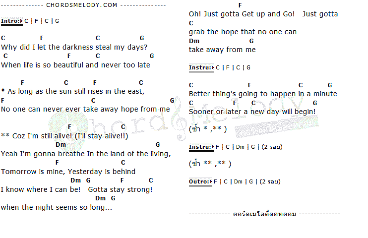 คอร์ดเพลง เนื้อเพลง Get up and Go, คอร์ดเพลง Get up and Go ของ Coconut Sunday, คอร์ดเพลงของ Coconut Sunday, เนื้อร้อง Get up and Go Coconut Sunday, Get up and Go คอร์ดง่าย ๆ, คอร์ด Get up and Go ต้นฉบับ