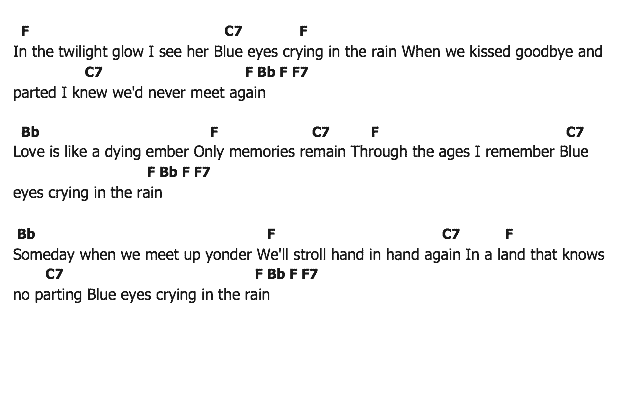 คอร์ดเพลง เนื้อเพลง Blue Eyes Crying In The Rain, คอร์ดเพลง Blue Eyes Crying In The Rain ของ Elvis presley, คอร์ดเพลงของ Elvis presley, เนื้อร้อง Blue Eyes Crying In The Rain Elvis presley, Blue Eyes Crying In The Rain คอร์ดง่าย ๆ, คอร์ด Blue Eyes Crying In The Rain ต้นฉบับ