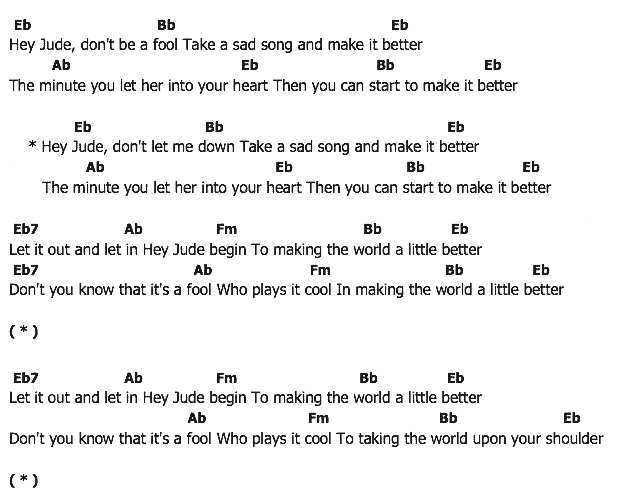 คอร์ดเพลง เนื้อเพลง Hey Jude, คอร์ดเพลง Hey Jude ของ Elvis presley, คอร์ดเพลงของ Elvis presley, เนื้อร้อง Hey Jude Elvis presley, Hey Jude คอร์ดง่าย ๆ, คอร์ด Hey Jude ต้นฉบับ