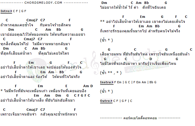 คอร์ดเพลง เนื้อเพลง อย่าไปเสียน้ำตา, คอร์ดเพลง อย่าไปเสียน้ำตา ของ คริสติน่า อากีล่าร์, คอร์ดเพลงของ คริสติน่า อากีล่าร์, เนื้อร้อง อย่าไปเสียน้ำตา คริสติน่า อากีล่าร์, อย่าไปเสียน้ำตา คอร์ดง่าย ๆ, คอร์ด อย่าไปเสียน้ำตา ต้นฉบับ