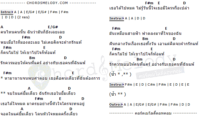 คอร์ดเพลง เนื้อเพลง ยิ้มเดียว, คอร์ดเพลง ยิ้มเดียว ของ EMOOSCENE, คอร์ดเพลงของ EMOOSCENE, เนื้อร้อง ยิ้มเดียว EMOOSCENE, ยิ้มเดียว คอร์ดง่าย ๆ, คอร์ด ยิ้มเดียว ต้นฉบับ