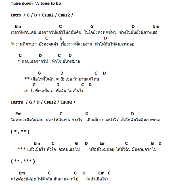 คอร์ดเพลง เนื้อเพลง เมื่อไหร่, คอร์ดเพลง เมื่อไหร่ ของ Olive Jakkaphan, คอร์ดเพลงของ Olive Jakkaphan, เนื้อร้อง เมื่อไหร่ Olive Jakkaphan, เมื่อไหร่ คอร์ดง่าย ๆ, คอร์ด เมื่อไหร่ ต้นฉบับ