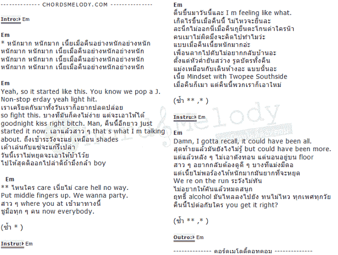 คอร์ดเพลง เนื้อเพลง หนักมาก, คอร์ดเพลง หนักมาก ของ Mindset, คอร์ดเพลงของ Mindset, เนื้อร้อง หนักมาก Mindset, หนักมาก คอร์ดง่าย ๆ, คอร์ด หนักมาก ต้นฉบับ