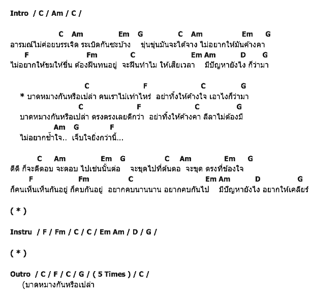 คอร์ดเพลง เนื้อเพลง บาดหมางกันหรือเปล่า, คอร์ดเพลง บาดหมางกันหรือเปล่า ของ แหวน ฐิติมา, คอร์ดเพลงของ แหวน ฐิติมา, เนื้อร้อง บาดหมางกันหรือเปล่า แหวน ฐิติมา, บาดหมางกันหรือเปล่า คอร์ดง่าย ๆ, คอร์ด บาดหมางกันหรือเปล่า ต้นฉบับ