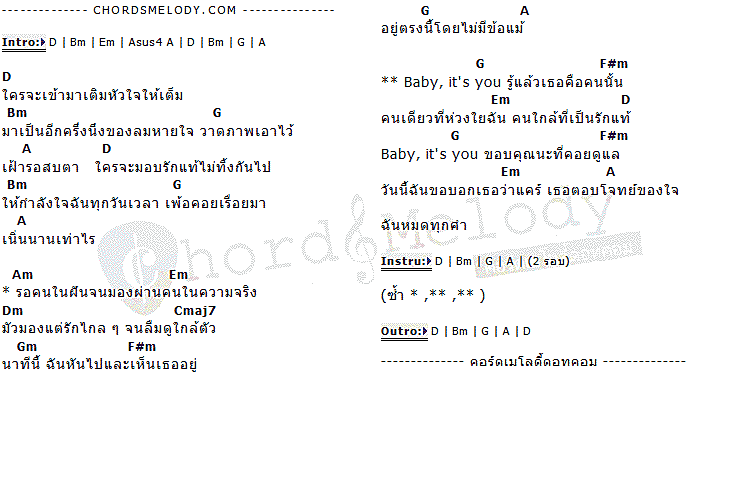 คอร์ดเพลง เนื้อเพลง baby it's you, คอร์ดเพลง baby it's you ของ แก้ม วิชญาณี The Star, คอร์ดเพลงของ แก้ม วิชญาณี The Star, เนื้อร้อง baby it's you แก้ม วิชญาณี The Star, baby it's you คอร์ดง่าย ๆ, คอร์ด baby it's you ต้นฉบับ