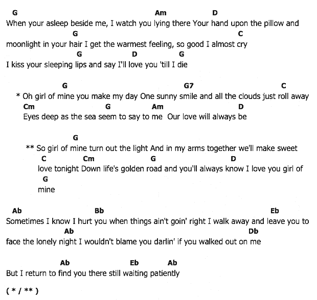 คอร์ดเพลง เนื้อเพลง Girl Of Mind, คอร์ดเพลง Girl Of Mind ของ Elvis presley, คอร์ดเพลงของ Elvis presley, เนื้อร้อง Girl Of Mind Elvis presley, Girl Of Mind คอร์ดง่าย ๆ, คอร์ด Girl Of Mind ต้นฉบับ
