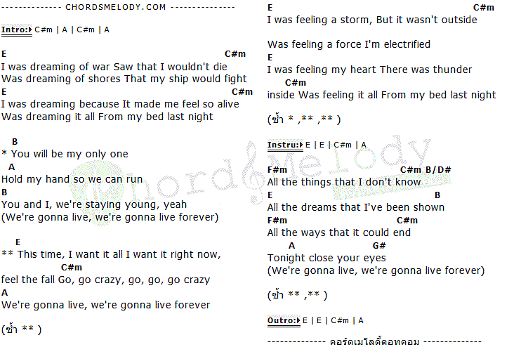 คอร์ดเพลง เนื้อเพลง Live Forever, คอร์ดเพลง Live Forever ของ The Band Perry, คอร์ดเพลงของ The Band Perry, เนื้อร้อง Live Forever The Band Perry, Live Forever คอร์ดง่าย ๆ, คอร์ด Live Forever ต้นฉบับ