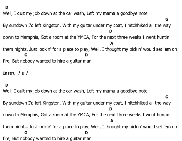 คอร์ดเพลง เนื้อเพลง Guitar Man, คอร์ดเพลง Guitar Man ของ Elvis presley, คอร์ดเพลงของ Elvis presley, เนื้อร้อง Guitar Man Elvis presley, Guitar Man คอร์ดง่าย ๆ, คอร์ด Guitar Man ต้นฉบับ