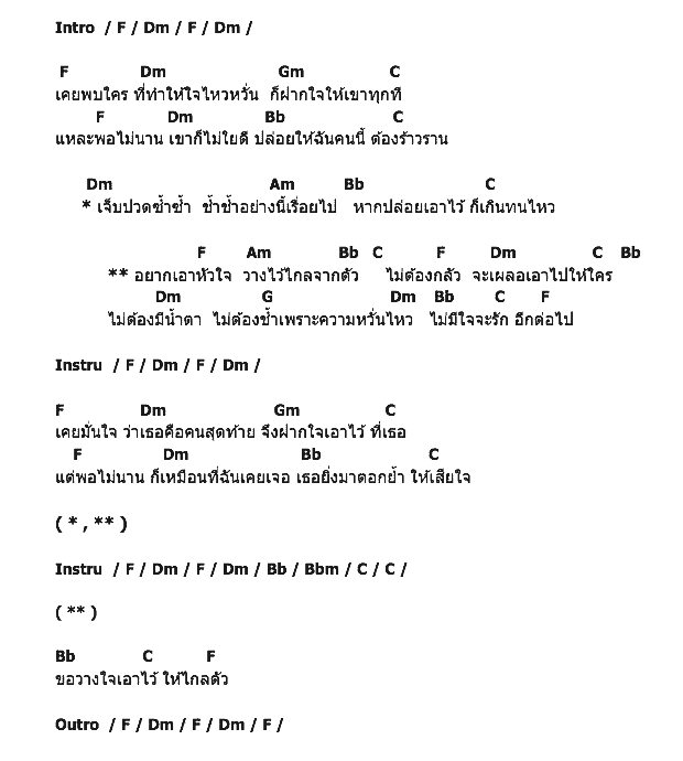 คอร์ดเพลง เนื้อเพลง วางหัวใจไว้ไกลตัว, คอร์ดเพลง วางหัวใจไว้ไกลตัว ของ แหวน ฐิติมา, คอร์ดเพลงของ แหวน ฐิติมา, เนื้อร้อง วางหัวใจไว้ไกลตัว แหวน ฐิติมา, วางหัวใจไว้ไกลตัว คอร์ดง่าย ๆ, คอร์ด วางหัวใจไว้ไกลตัว ต้นฉบับ