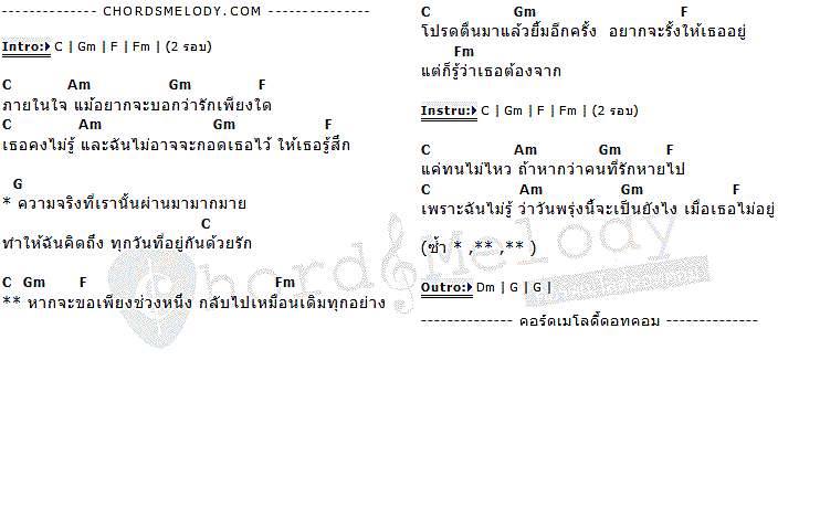 คอร์ดเพลง เนื้อเพลง คิดถึง, คอร์ดเพลง คิดถึง ของ สมเกียรติ, คอร์ดเพลงของ สมเกียรติ, เนื้อร้อง คิดถึง สมเกียรติ, คิดถึง คอร์ดง่าย ๆ, คอร์ด คิดถึง ต้นฉบับ