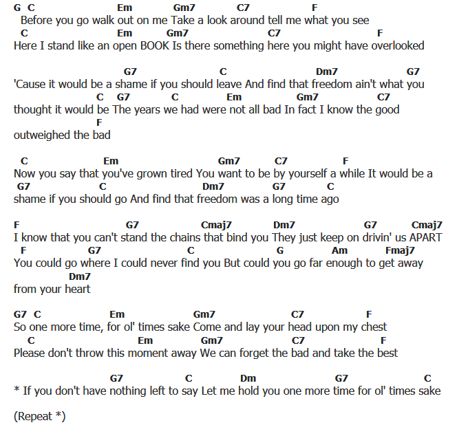 คอร์ดเพลง เนื้อเพลง For Ol'Times Sake, คอร์ดเพลง For Ol'Times Sake ของ Elvis presley, คอร์ดเพลงของ Elvis presley, เนื้อร้อง For Ol'Times Sake Elvis presley, For Ol'Times Sake คอร์ดง่าย ๆ, คอร์ด For Ol'Times Sake ต้นฉบับ