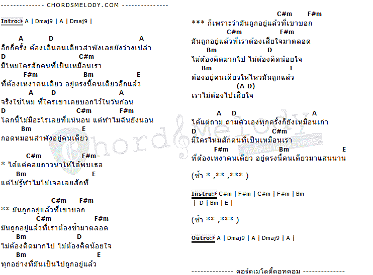 คอร์ดเพลง เนื้อเพลง มันถูกอยู่แล้ว, คอร์ดเพลง มันถูกอยู่แล้ว ของ สิงโต นำโชค, คอร์ดเพลงของ สิงโต นำโชค, เนื้อร้อง มันถูกอยู่แล้ว สิงโต นำโชค, มันถูกอยู่แล้ว คอร์ดง่าย ๆ, คอร์ด มันถูกอยู่แล้ว ต้นฉบับ