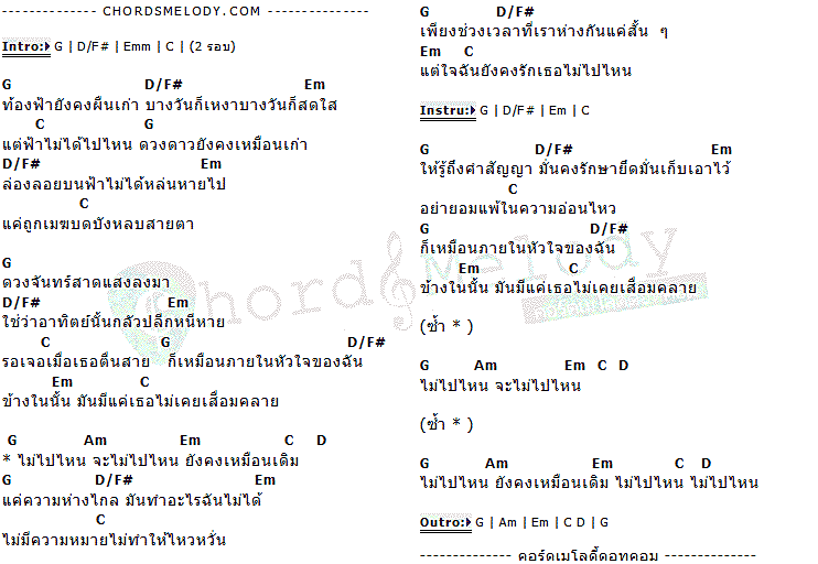 คอร์ดเพลง เนื้อเพลง ไม่ไปไหน, คอร์ดเพลง ไม่ไปไหน ของ โอ๋ คณัสนันท์, คอร์ดเพลงของ โอ๋ คณัสนันท์, เนื้อร้อง ไม่ไปไหน โอ๋ คณัสนันท์, ไม่ไปไหน คอร์ดง่าย ๆ, คอร์ด ไม่ไปไหน ต้นฉบับ