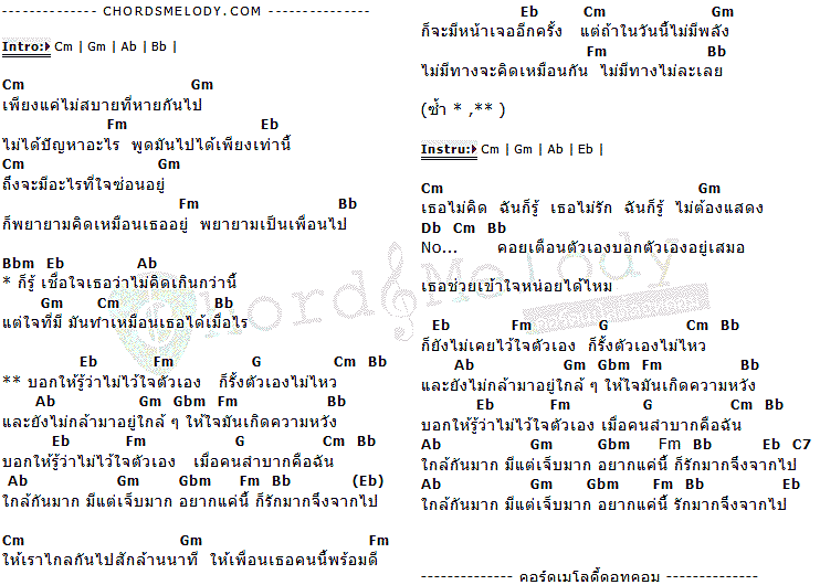 คอร์ดเพลง เนื้อเพลง ไม่ไว้ใจ (ตัวเอง), คอร์ดเพลง ไม่ไว้ใจ (ตัวเอง) ของ บอลล่า-จูโน่ The Voice, คอร์ดเพลงของ บอลล่า-จูโน่ The Voice, เนื้อร้อง ไม่ไว้ใจ (ตัวเอง) บอลล่า-จูโน่ The Voice, ไม่ไว้ใจ (ตัวเอง) คอร์ดง่าย ๆ, คอร์ด ไม่ไว้ใจ (ตัวเอง) ต้นฉบับ