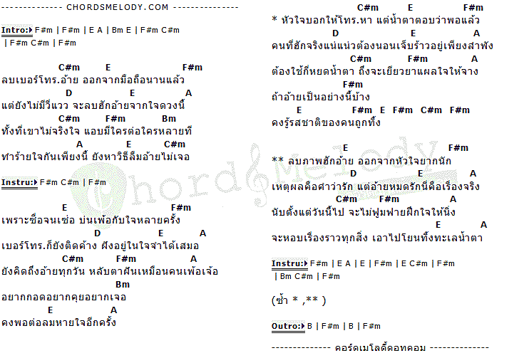 คอร์ดเพลง เนื้อเพลง ทะเลน้ำตา, คอร์ดเพลง ทะเลน้ำตา ของ ดาว ชลิตา, คอร์ดเพลงของ ดาว ชลิตา, เนื้อร้อง ทะเลน้ำตา ดาว ชลิตา, ทะเลน้ำตา คอร์ดง่าย ๆ, คอร์ด ทะเลน้ำตา ต้นฉบับ