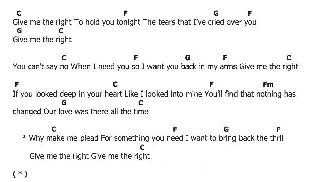 คอร์ดเพลง เนื้อเพลง Give Me The Right, คอร์ดเพลง Give Me The Right ของ Elvis presley, คอร์ดเพลงของ Elvis presley, เนื้อร้อง Give Me The Right Elvis presley, Give Me The Right คอร์ดง่าย ๆ, คอร์ด Give Me The Right ต้นฉบับ