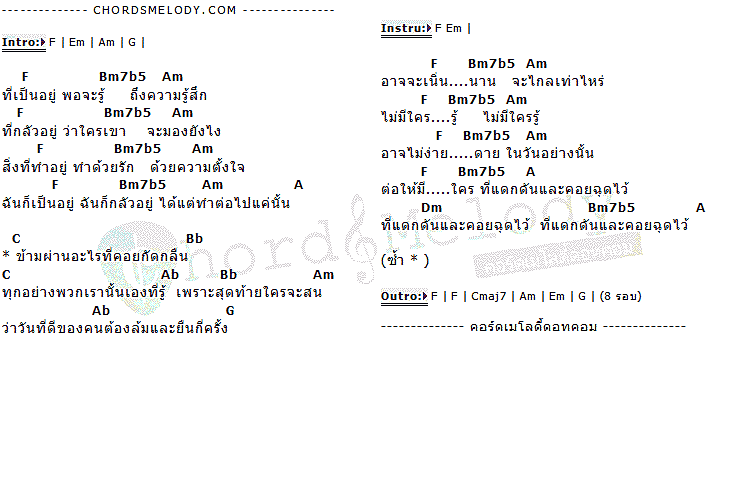 คอร์ดเพลง เนื้อเพลง เจอกัน, คอร์ดเพลง เจอกัน ของ สมเกียรติ, คอร์ดเพลงของ สมเกียรติ, เนื้อร้อง เจอกัน สมเกียรติ, เจอกัน คอร์ดง่าย ๆ, คอร์ด เจอกัน ต้นฉบับ