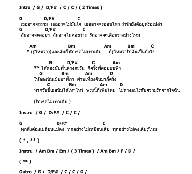 คอร์ดเพลง เนื้อเพลง รักเธอไม่เท่าเดิม, คอร์ดเพลง รักเธอไม่เท่าเดิม ของ VASSANA 2 0 1 5, คอร์ดเพลงของ VASSANA 2 0 1 5, เนื้อร้อง รักเธอไม่เท่าเดิม VASSANA 2 0 1 5, รักเธอไม่เท่าเดิม คอร์ดง่าย ๆ, คอร์ด รักเธอไม่เท่าเดิม ต้นฉบับ