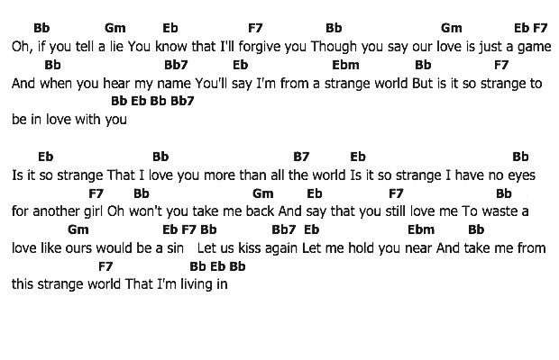 คอร์ดเพลง เนื้อเพลง Is It So Strange, คอร์ดเพลง Is It So Strange ของ Elvis presley, คอร์ดเพลงของ Elvis presley, เนื้อร้อง Is It So Strange Elvis presley, Is It So Strange คอร์ดง่าย ๆ, คอร์ด Is It So Strange ต้นฉบับ
