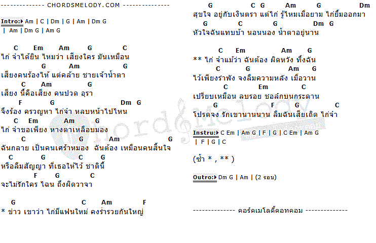 คอร์ดเพลง เนื้อเพลง ไก่จ๋า, คอร์ดเพลง ไก่จ๋า ของ ไท ธนาวุฒิ, คอร์ดเพลงของ ไท ธนาวุฒิ, เนื้อร้อง ไก่จ๋า ไท ธนาวุฒิ, ไก่จ๋า คอร์ดง่าย ๆ, คอร์ด ไก่จ๋า ต้นฉบับ