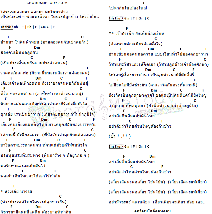 คอร์ดเพลง เนื้อเพลง ชาวนาสอนลูก, คอร์ดเพลง ชาวนาสอนลูก ของ วงไซโล, คอร์ดเพลงของ วงไซโล, เนื้อร้อง ชาวนาสอนลูก วงไซโล, ชาวนาสอนลูก คอร์ดง่าย ๆ, คอร์ด ชาวนาสอนลูก ต้นฉบับ
