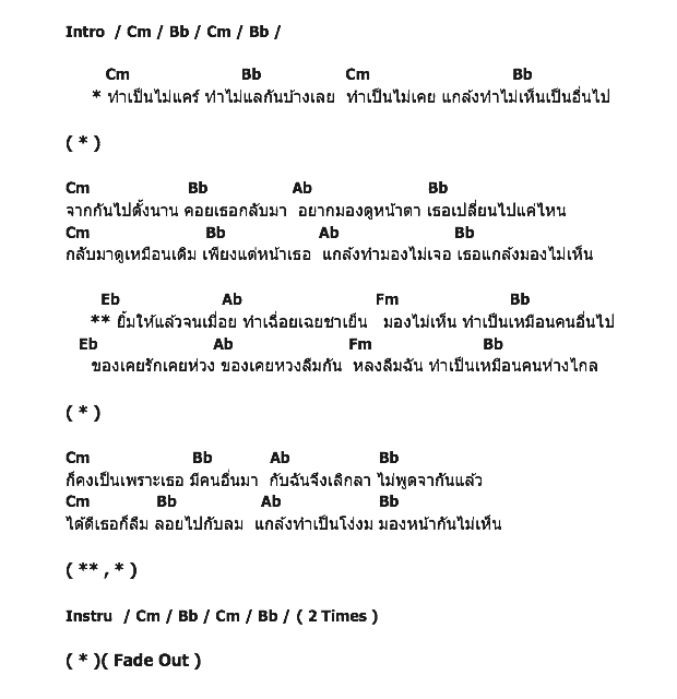 คอร์ดเพลง เนื้อเพลง ทำเป็นไม่แคร์, คอร์ดเพลง ทำเป็นไม่แคร์ ของ แหวน ฐิติมา, คอร์ดเพลงของ แหวน ฐิติมา, เนื้อร้อง ทำเป็นไม่แคร์ แหวน ฐิติมา, ทำเป็นไม่แคร์ คอร์ดง่าย ๆ, คอร์ด ทำเป็นไม่แคร์ ต้นฉบับ
