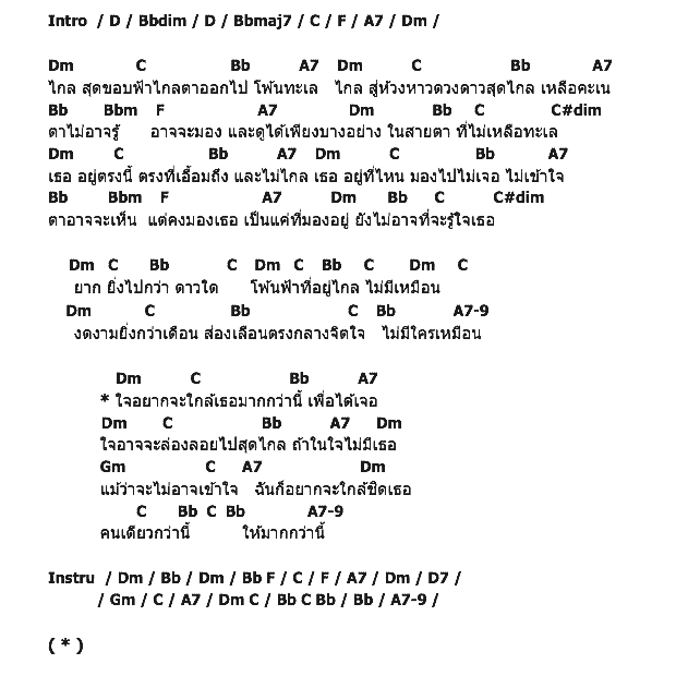 คอร์ดเพลง เนื้อเพลง ไกล, คอร์ดเพลง ไกล ของ สุรสีห์ อิทธิกุล, คอร์ดเพลงของ สุรสีห์ อิทธิกุล, เนื้อร้อง ไกล สุรสีห์ อิทธิกุล, ไกล คอร์ดง่าย ๆ, คอร์ด ไกล ต้นฉบับ