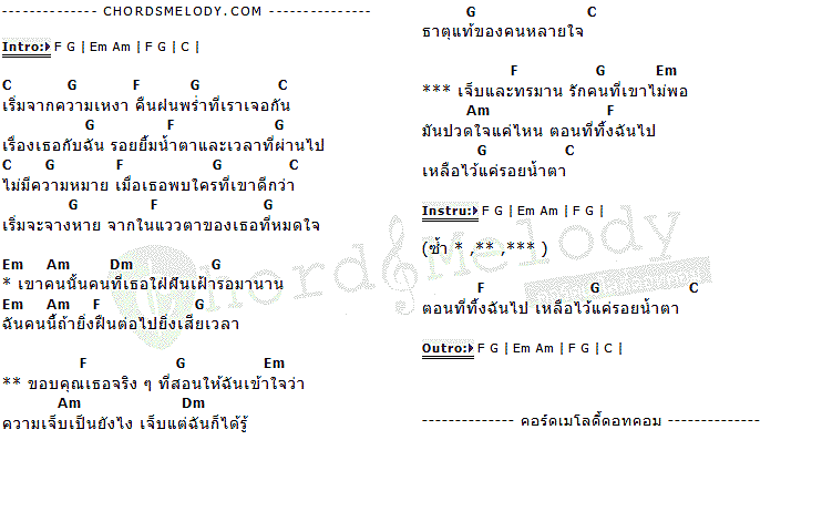 คอร์ดเพลง เนื้อเพลง บทเรียน, คอร์ดเพลง บทเรียน ของ A Lue Me Lie, คอร์ดเพลงของ A Lue Me Lie, เนื้อร้อง บทเรียน A Lue Me Lie, บทเรียน คอร์ดง่าย ๆ, คอร์ด บทเรียน ต้นฉบับ