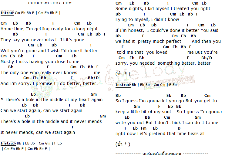 คอร์ดเพลง เนื้อเพลง Start Again, คอร์ดเพลง Start Again ของ Conrad Sewell, คอร์ดเพลงของ Conrad Sewell, เนื้อร้อง Start Again Conrad Sewell, Start Again คอร์ดง่าย ๆ, คอร์ด Start Again ต้นฉบับ