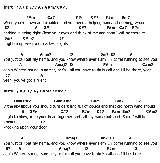 คอร์ดเพลง เนื้อเพลง You've Got A Friend, คอร์ดเพลง You've Got A Friend ของ Jame Tayler, คอร์ดเพลงของ Jame Tayler, เนื้อร้อง You've Got A Friend Jame Tayler, You've Got A Friend คอร์ดง่าย ๆ, คอร์ด You've Got A Friend ต้นฉบับ