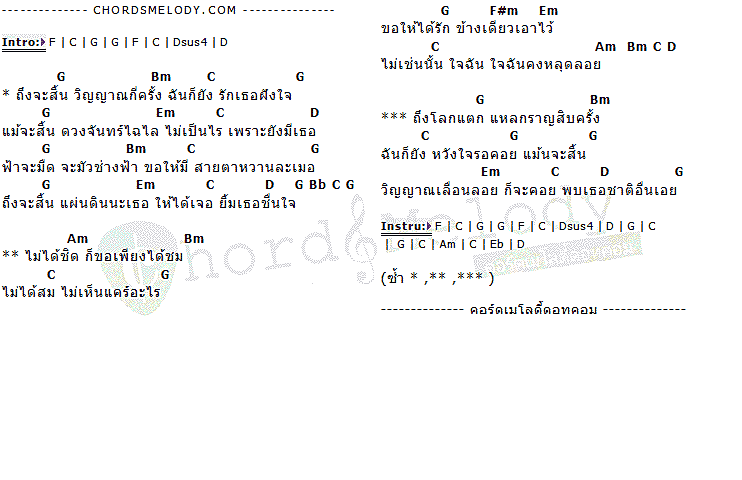 คอร์ดเพลง เนื้อเพลง รักไม่รู้ดับ, คอร์ดเพลง รักไม่รู้ดับ ของ แหวน ฐิติมา, คอร์ดเพลงของ แหวน ฐิติมา, เนื้อร้อง รักไม่รู้ดับ แหวน ฐิติมา, รักไม่รู้ดับ คอร์ดง่าย ๆ, คอร์ด รักไม่รู้ดับ ต้นฉบับ