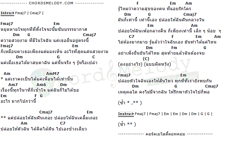 คอร์ดเพลง เนื้อเพลง ฝันเคลิ้มเพ้อ, คอร์ดเพลง ฝันเคลิ้มเพ้อ ของ Sticker Mania, คอร์ดเพลงของ Sticker Mania, เนื้อร้อง ฝันเคลิ้มเพ้อ Sticker Mania, ฝันเคลิ้มเพ้อ คอร์ดง่าย ๆ, คอร์ด ฝันเคลิ้มเพ้อ ต้นฉบับ