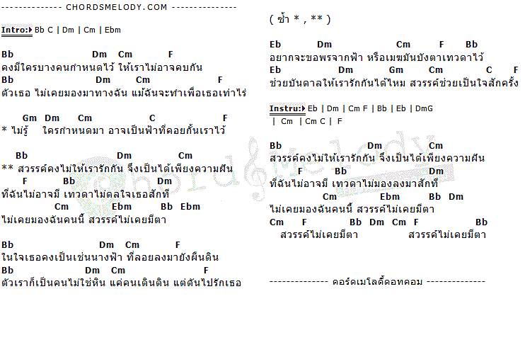 คอร์ดเพลง เนื้อเพลง สวรรค์ไม่มีตา, คอร์ดเพลง สวรรค์ไม่มีตา ของ So Cool, คอร์ดเพลงของ So Cool, เนื้อร้อง สวรรค์ไม่มีตา So Cool, สวรรค์ไม่มีตา คอร์ดง่าย ๆ, คอร์ด สวรรค์ไม่มีตา ต้นฉบับ
