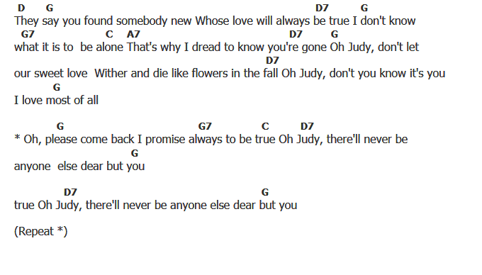 คอร์ดเพลง เนื้อเพลง Judy, คอร์ดเพลง Judy ของ Elvis presley, คอร์ดเพลงของ Elvis presley, เนื้อร้อง Judy Elvis presley, Judy คอร์ดง่าย ๆ, คอร์ด Judy ต้นฉบับ