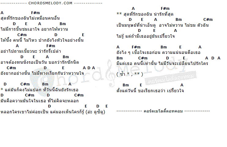 คอร์ดเพลง เนื้อเพลง เปรี้ยวใจ, คอร์ดเพลง เปรี้ยวใจ ของ นิโคล เทริโอ, คอร์ดเพลงของ นิโคล เทริโอ, เนื้อร้อง เปรี้ยวใจ นิโคล เทริโอ, เปรี้ยวใจ คอร์ดง่าย ๆ, คอร์ด เปรี้ยวใจ ต้นฉบับ