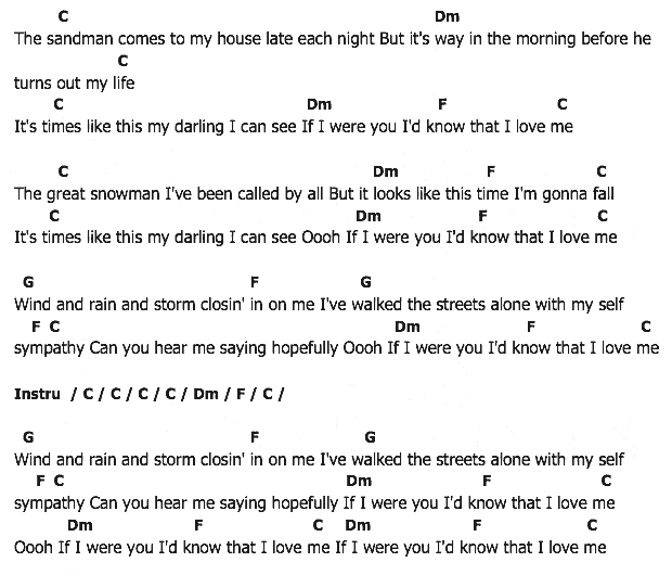คอร์ดเพลง เนื้อเพลง If I Were You, คอร์ดเพลง If I Were You ของ Elvis Presley, คอร์ดเพลงของ Elvis Presley, เนื้อร้อง If I Were You Elvis Presley, If I Were You คอร์ดง่าย ๆ, คอร์ด If I Were You ต้นฉบับ