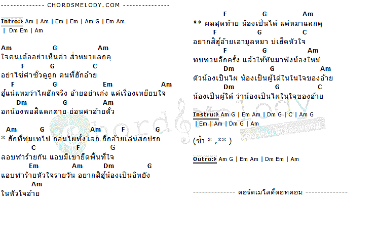 คอร์ดเพลง เนื้อเพลง หมาแลกคุ, คอร์ดเพลง หมาแลกคุ ของ แพรวพราว แสงทอง, คอร์ดเพลงของ แพรวพราว แสงทอง, เนื้อร้อง หมาแลกคุ แพรวพราว แสงทอง, หมาแลกคุ คอร์ดง่าย ๆ, คอร์ด หมาแลกคุ ต้นฉบับ